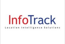 Infotrack is Hiring